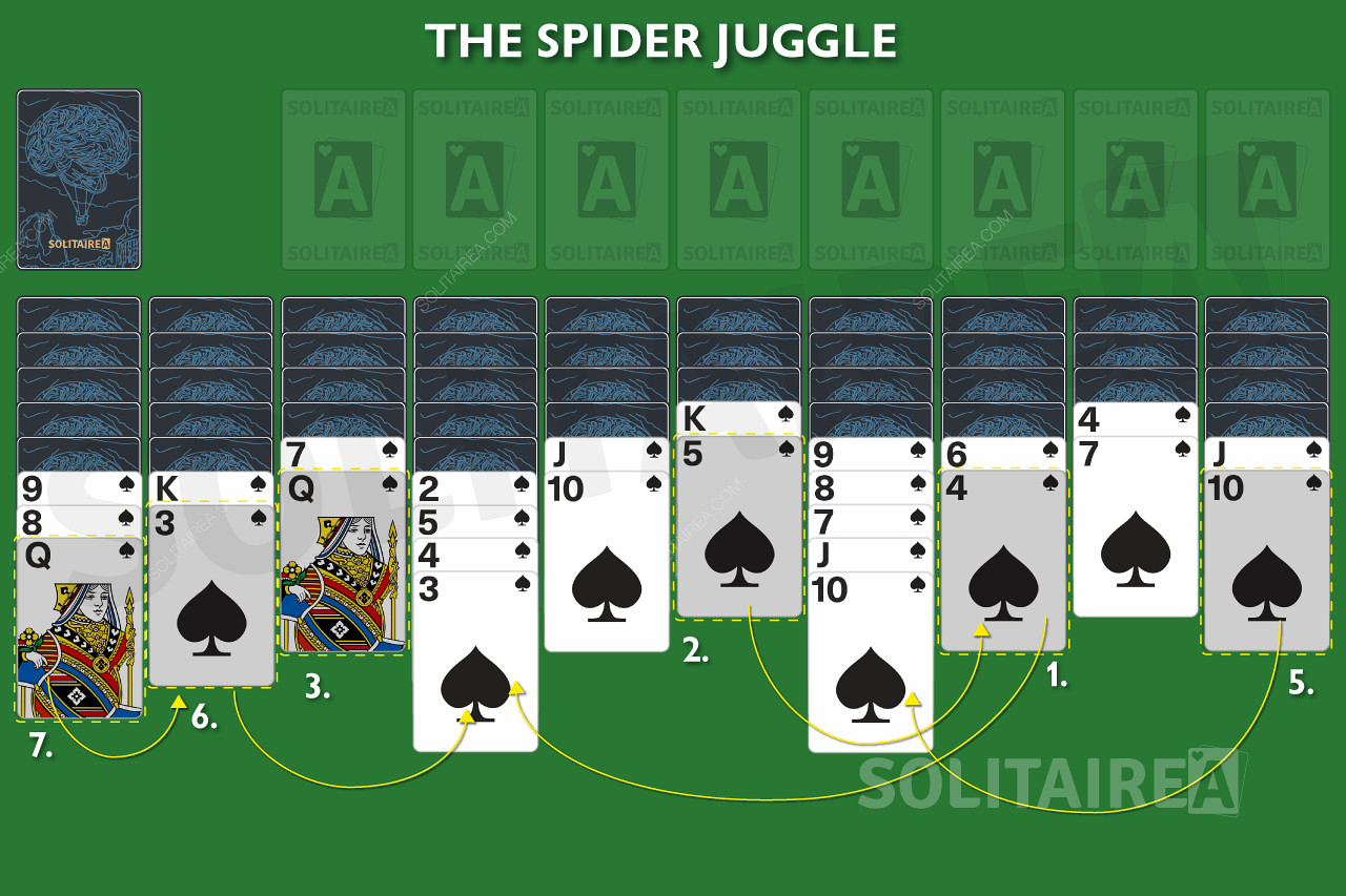 Bei Spider jongliert man die Karten in Stapeln von Ass bis König, bevor sie auf das Fundament gelegt werden.