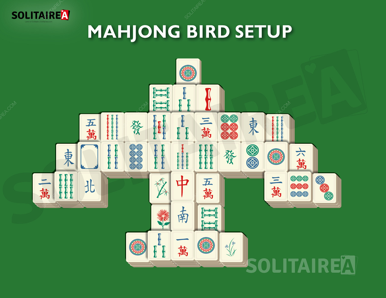 Mahjong Bird Aufbau und Strategie