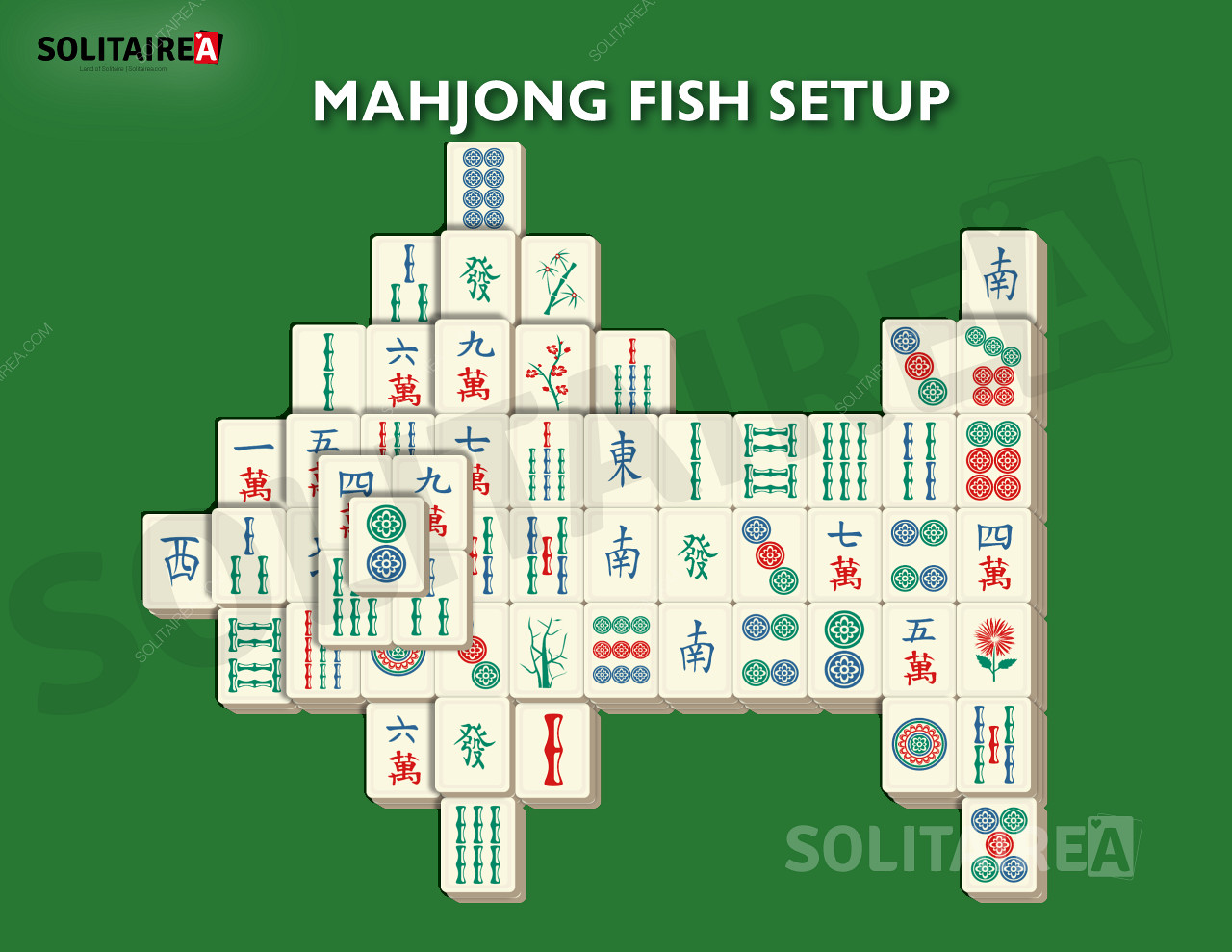 Mahjong Fish - Das nautische Layout