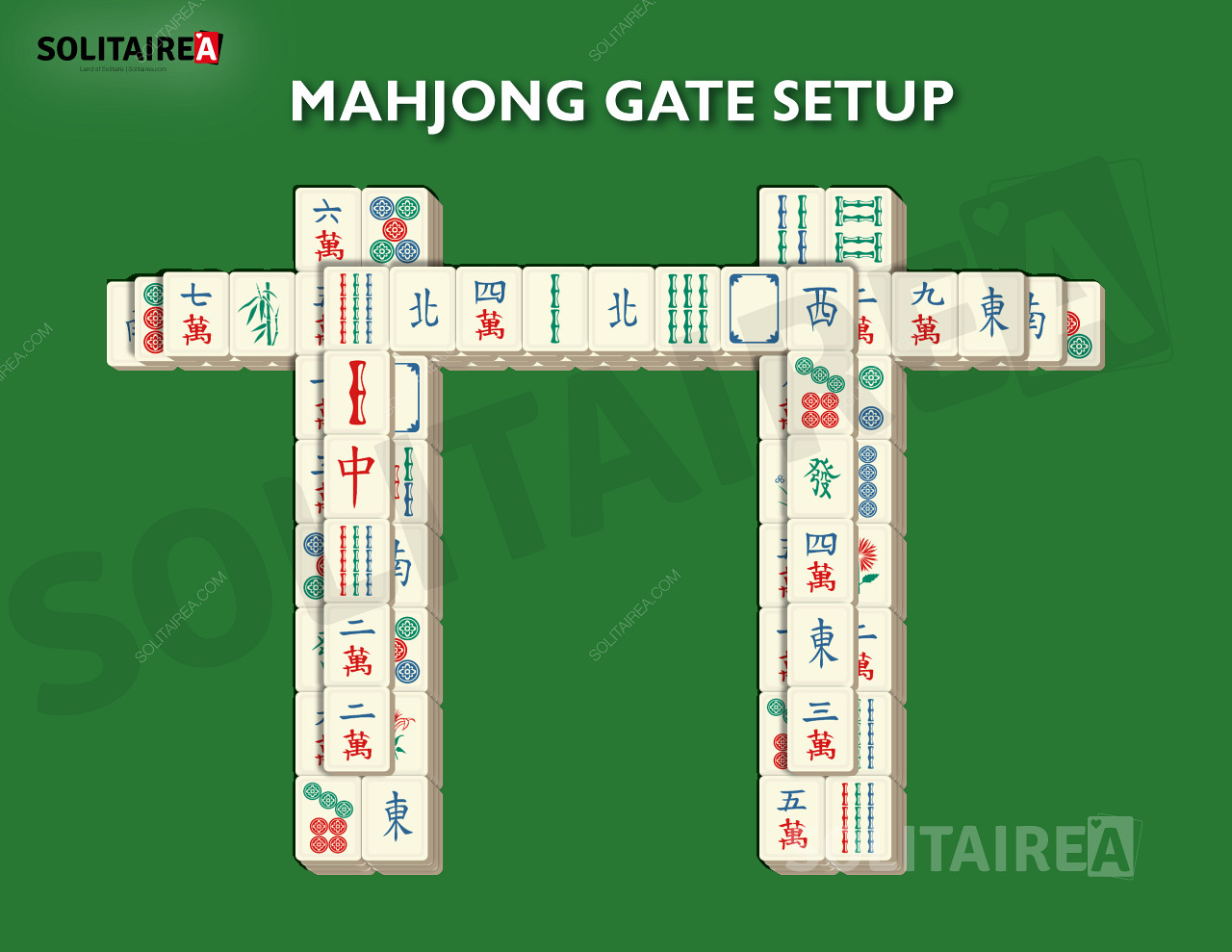 Mahjong Gate Aufbau und Strategie